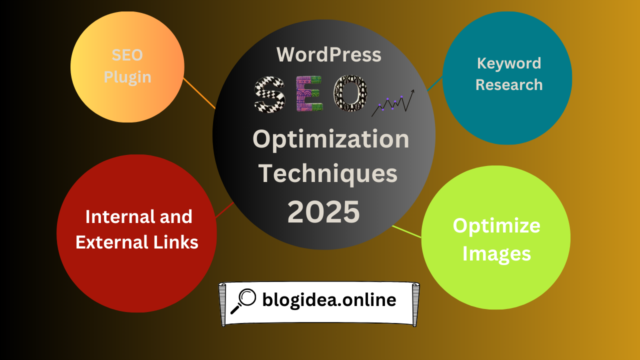 WordPress SEO Optimization Techniques Ultimate Guide To Rank For 2025